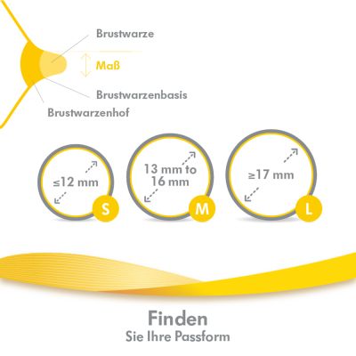 Medela Contact Brusthütchen S