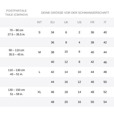 LOLA & LYKKE® Postpartaler Stützgürtel 